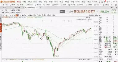 深圳股指期货试点(股指期货全面放开)