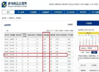西安期货手续费多少(期货手续费哪家便宜)