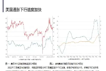 期货铜的持仓量好少(铜期货个人持仓上限)