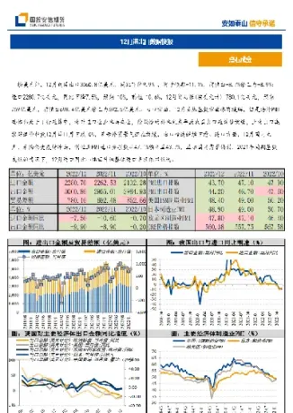 国投安信期货资产规模(国投安信期货手续费)