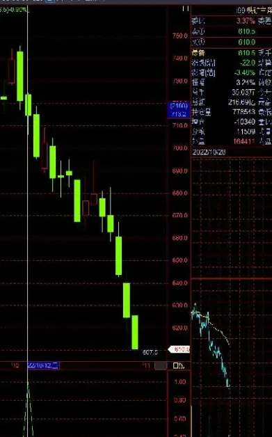 国内可以做期货的证券(国内可以做期货的证券交易吗)