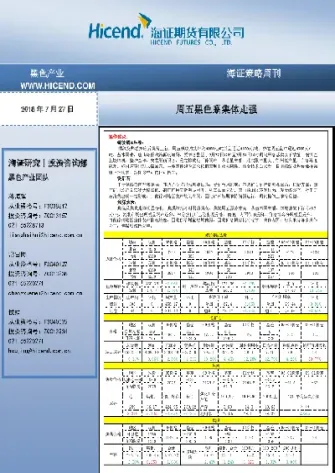 金信期货早期点评(金信期货怎么样)