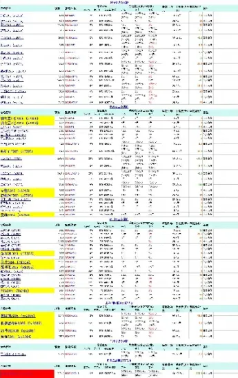 期货交易夜市品种(夜市期货交易时间)