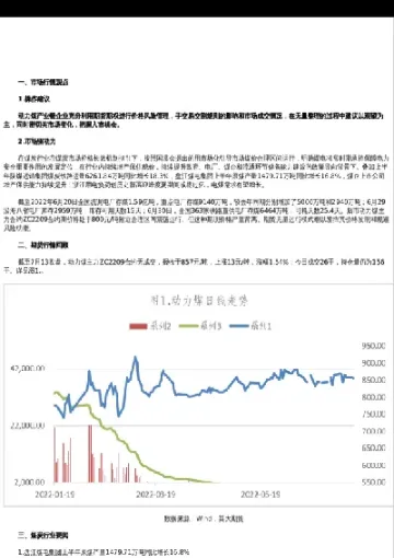 英大期货长线持有(英大期货是什么级别的)