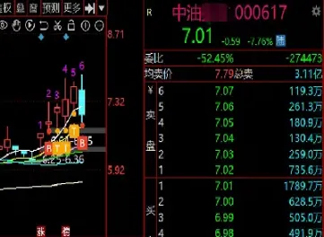 挂单没成交期货(挂单没成交期货能成交吗)