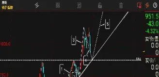铁矿石期货交易夜场时间(铁矿石期货规则)