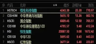 美期货实时行情走势看哪里(美钢期货最新行情走势)