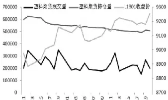 塑料期货概念股票(塑料期货上市时间)