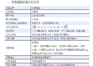一个商品期货的合约是多少(一个期货合约多少个月)