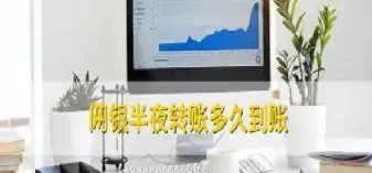 期货转银行多久到账(期货转银行多久到账)