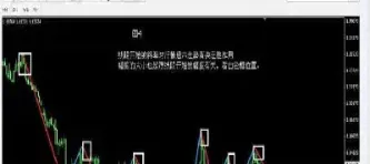 期货和股票怎么判断趋势(期货多空趋势怎么判断)