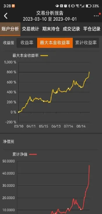 vnpy期货高频(期货高频交易策略思路)