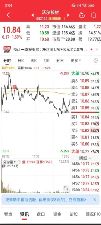 期货交易知行不合一(期货怎么解决不止损)