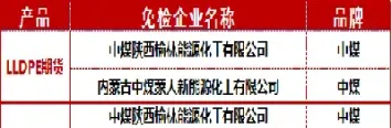 螺纹期货交割品牌间的贴水情况(期货交割贴水什么意思)