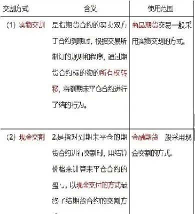 期货中的连续合约是什么意思(期货中的锁单是什么意思)