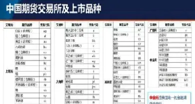 期货12755什么意思(期货2501是什么意思)