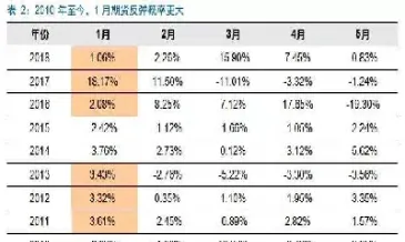 钢材期货延续4350(钢材期货时间)