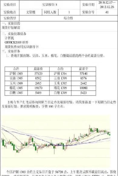 股指期货交易的实验报告(股指期货实训报告)