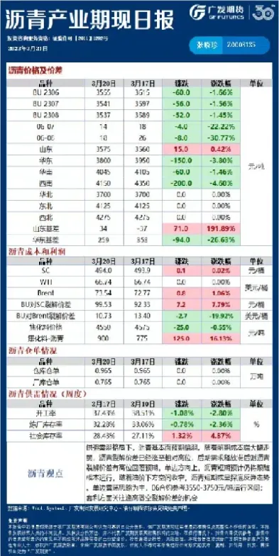 化工期货跌了股票会跌吗(化工期货为什么跌那么狠)
