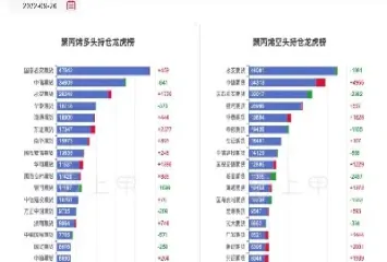 聚丙烯2111期货行情(聚丙烯2101最新期货走势)