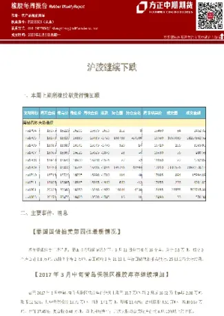 期货橡胶的行情(橡胶期货最新行情)
