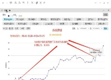期货双向交易与股票的单项交易(举例说明期货的双向交易)