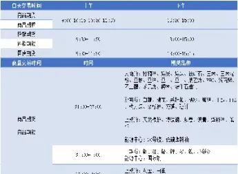 期货有夜盘交易的意义(今天期货有夜盘交易吗)