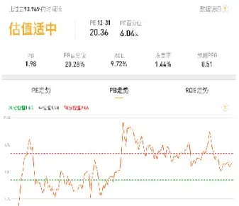 年复利股指期货定价(股指期货的复利效应)
