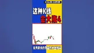 最强的期货k线(最强的期货品种)