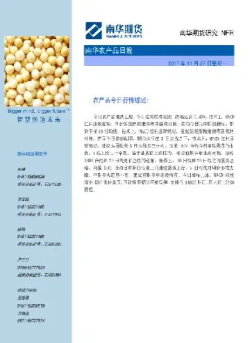 农产品期货龙头品种(农产品期货龙头品种是哪些)