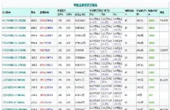 期货合约平仓手续费(期货平仓合约卖给谁了)