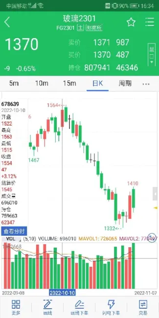 如何看股指期货多空(股指期货多空怎么算)_期货开户_第1张_宇龙理财网 如何看股指期货多空(股指期货多空怎么算)_https://www.dglong8.com_期货开户_第1张