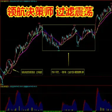 期货增量与减量运行(期货成交量减少持仓量增加)_期货开户_第1张_宇龙理财网 期货增量与减量运行(期货成交量减少持仓量增加)_https://www.dglong8.com_期货开户_第1张