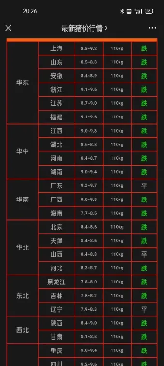 期货套保繁体字(期货套保是什么意思)