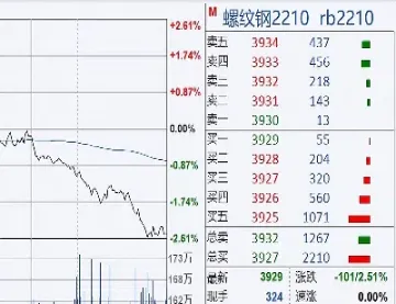 为什么期货合约到期之前就平仓(为什么期货快到期仓位会变少)