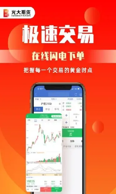 光大期货竞价怎么看(光大期货实盘怎么看)