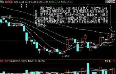 期货的均线背离(期货中有什么背离的指标)