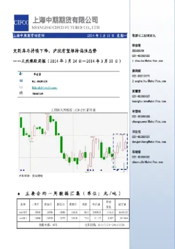 橡胶期货结算交割规则最新(橡胶期货怎么算收益)