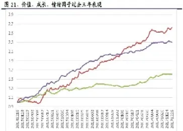 期货能买a股指数吗(新加坡a股期货指数)