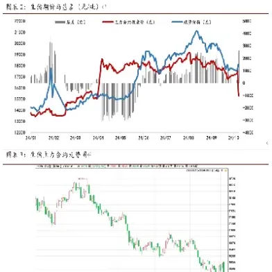 广金期货痛哭流涕(广金期货现在怎么样)