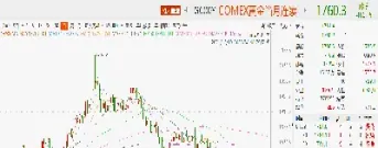 白银1806期货行情(白银期货行情回顾)