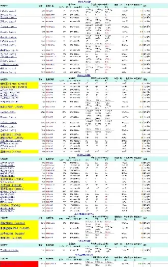 期货全自动交易排行榜最新(期货交易品种排名表最新版)