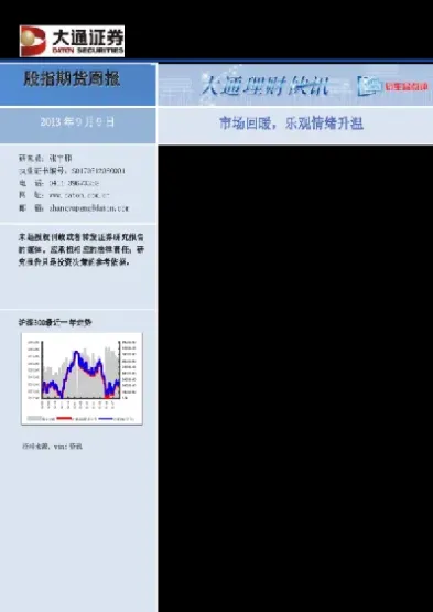 股指期货市场午后回暖(股指期货收盘前15分钟)_期货开户_第1张_宇龙理财网 股指期货市场午后回暖(股指期货收盘前15分钟)_https://www.dglong8.com_期货开户_第1张