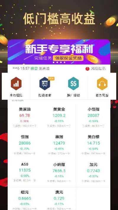 原油期货交易账单在哪查询的(原油期货数据从哪里找)_https://www.dglong8.com_期货开户_第1张