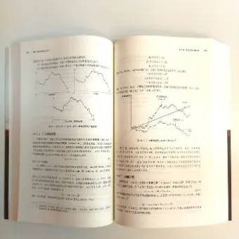 期权期货读后感(期权期货交易心得体会)