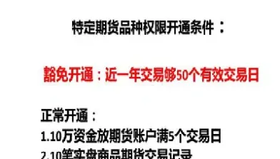 菜粕期货的套期保值吗(菜粕期货提高保证金利空还是利多)