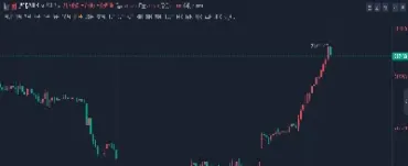 沪锡期货的用途(沪锡期货与什么关联)