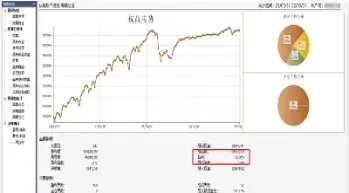 期货交易里的量能怎么看(期货交易成交量怎么看)