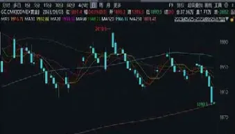 m4期货实时行情(ih2104期货)