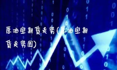 期货原油宝交易原理(原油期货交易时间)